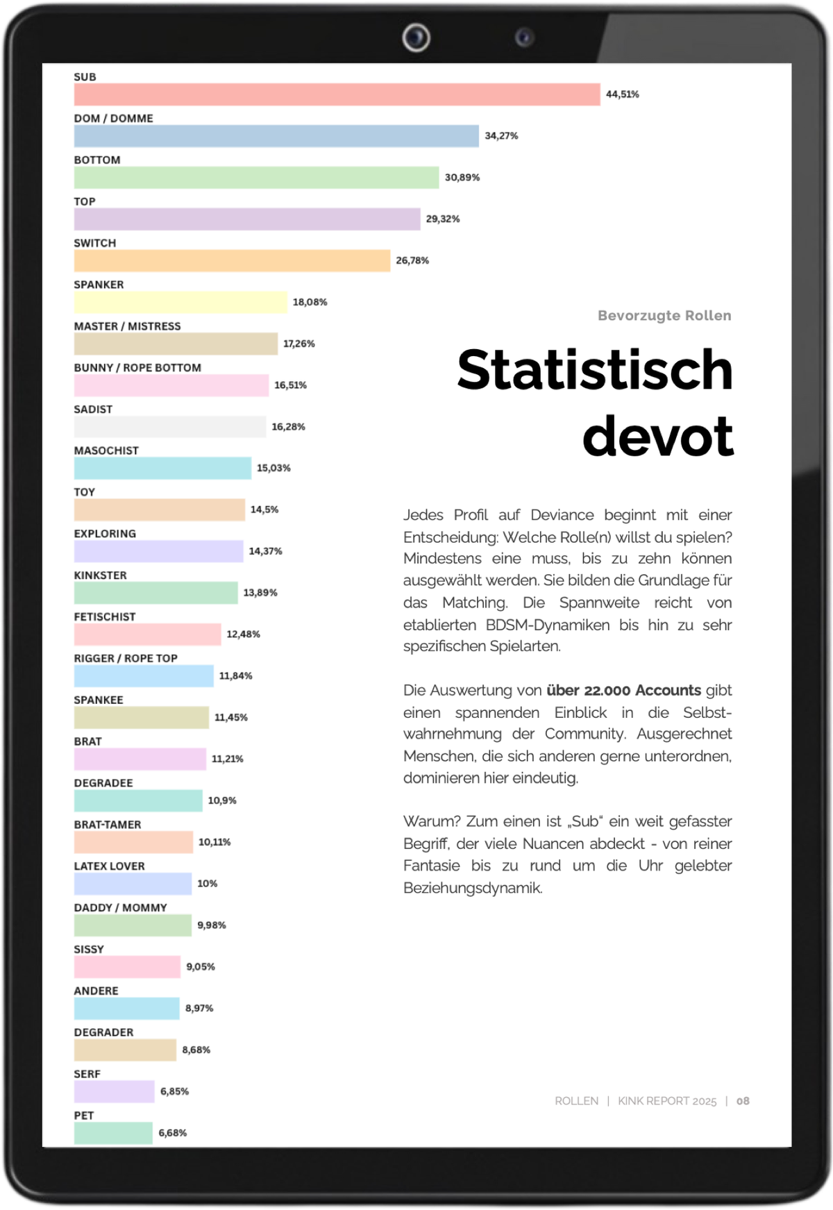 Sample page 2 of the Kink Report 2025